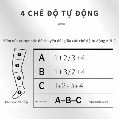 Máy nén ép trị liệu suy giãn tĩnh mạch chân Kachi MK394 - Hàng chính hãng