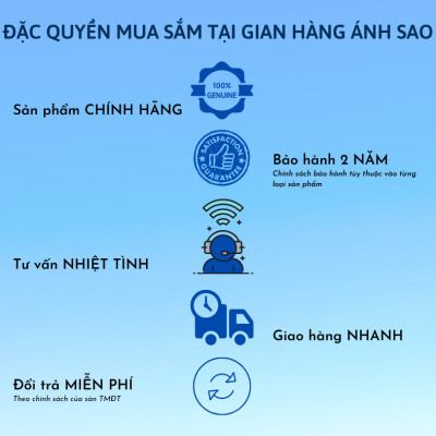 COMBO 5 Bóng đèn LED bulb tròn LEDGOES 3W