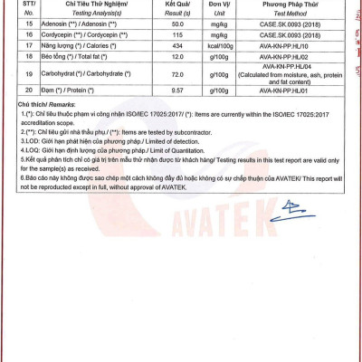 Mì ăn liền Gạo lứt - Đông trùng hạ thảo Healwa (1 hộp x 3 gói x 75g) chua cay nấu khô hay nước dùng chay mặn đều được