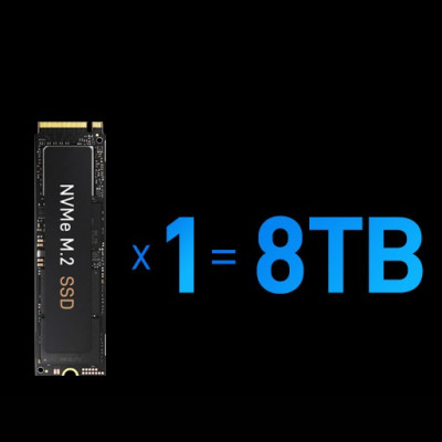 Box SSD TerraMaster D1 SSD Plus M.2 2280 NVMe 40Gbps Hàng chính hãng