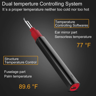 Dụng Cụ Lấy Ráy Tai Thông Minh Cảm Biến Bebird Camera Nội Soi Không Dây WiFi 6 Đèn LED và HD 1080P 2Megapixels