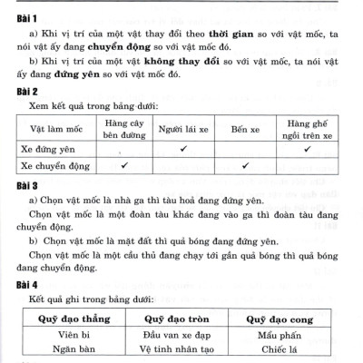 500 Bài Tập Vật Lí 8 (Dùng Chung Cho Các Bộ SGK Hiện Hành)_HA