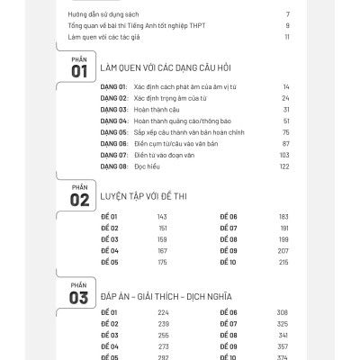 Bộ Đề Thi Thử Tốt Nghiệp THPT Môn Tiếng Anh