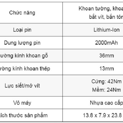 Bộ máy khoan pin RAKUTEN 66V  khoan tường, khoan sắt, khoan bê tông máy 2 pin, đảo chiều và mũi khoan