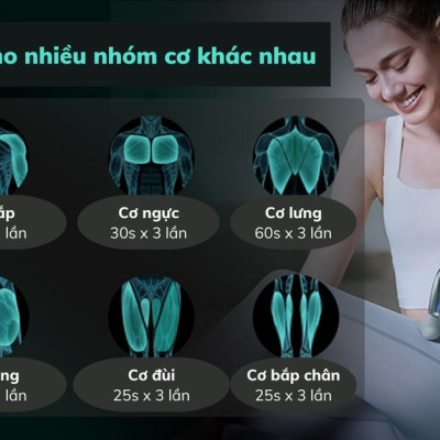 Súng massage SKG F7 với 5 chế độ Mát-xa và 3 chế độ Chườm nóng Giúp Nhanh Chóng làm Giãn cơ, giảm Stress,tăng Phục Hồi