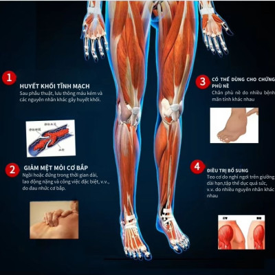 Máy nén ép trị liệu suy giãn tĩnh mạch chân Kachi MK394 - Hàng chính hãng