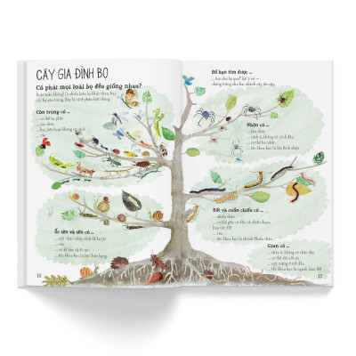 Sách - A Lê Hấp! Thế Giới Bọ