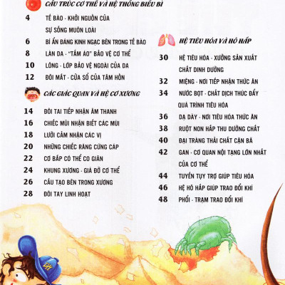 Thế Giới Những Điều Chưa Biết (Tập 5) - Cơ Thể Người