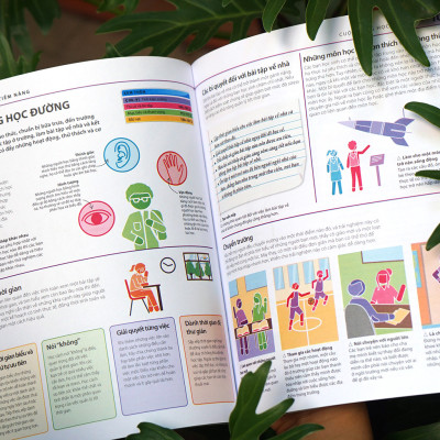 Sách Bách Khoa Thư Về Phát Triển Kỹ Năng - Tuổi Dậy Thì – Đinh Tị