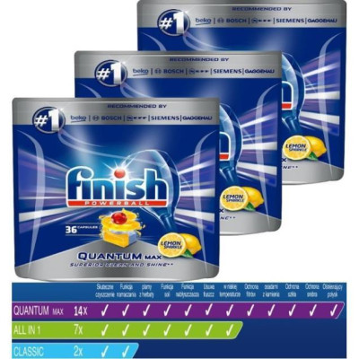 Viên rửa bát Finish Quantum Max 60v - Ultimate 51 viên (Hàng Đức)