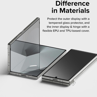 Bộ Miếng Dán Màn Hình RINGKE 3-in-1 Protector dành cho Samsung Galaxy Z Fold 6 (dán màn hình ngoài, màn trong, dán viền)_ Hàng chính hãng