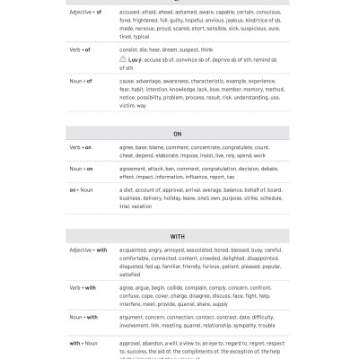 Bộ Đề Thi Thử Tốt Nghiệp THPT Môn Tiếng Anh