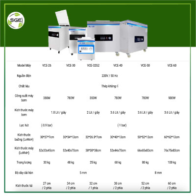 Máy Hút Chân Không Công Nghiệp Dạng Buồng VCE. Giá Siêu Tốt, Hút Siêu Khoẻ, Mọi Thực Phẩm, Dùng Liên Tục 24/7. Được Tặng Kèm 1 Chai Dầu Máy, Túi Hút Chân Không, Đường Hàn Dự Phòng Và Tua Vít Sửa Máy. Hàng Nhập Khẩu Chính Hãng Thái Lan
