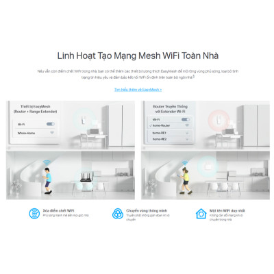 Router WiFi AC1200 4 ăng-ten Gigabit MU-MIMO Archer C64/Archer C50/Archer C54 - Hàng chính hãng