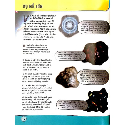 Bách Khoa Tri Thức Nhân Loại