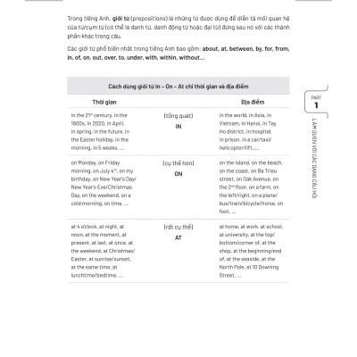 Bộ Đề Thi Thử Tốt Nghiệp THPT Môn Tiếng Anh