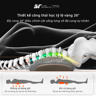 Gối Kê Lưng Tích Hợp Massage Chườm Nóng, Đệm Lưng Chống Đau Lưng, Thoát Vị Đĩa Đệm, Giảm Đau Cột Sống - Sairui