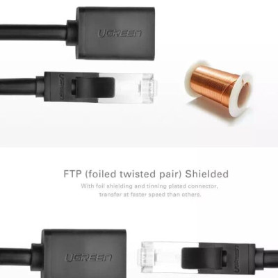 Ugreen UG11281NW112TK 2M màu Đen Cáp nối dài Ethernet CAT6 FTP RJ45 - HÀNG CHÍNH HÃNG