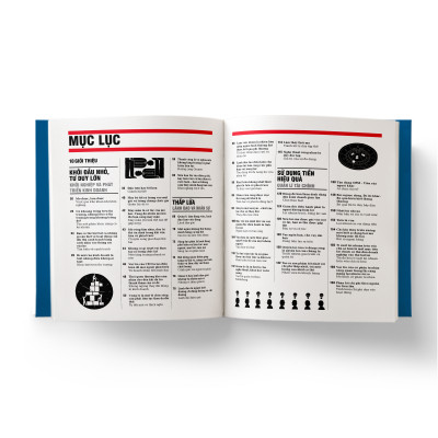 (Bìa Cứng) KINH DOANH - KHÁI LƯỢC NHỮNG TƯ TƯỞNG LỚN - DK - Kim Oanh dịch - Tái bản 2023 - (in màu toàn bộ)