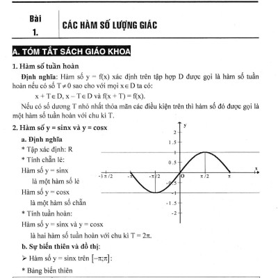 Kĩ Thuật Giải Nhanh Bài Toán Hay Và Khó Đại Số Giải Tích 11_HA