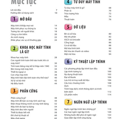 Bách Khoa Thư Về Phát Triển Kỹ Năng - Khoa Học Máy Tính