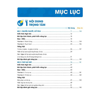 Sách - Phát Triển Năng Lực - Ngữ Văn 6 tập 1 Plus