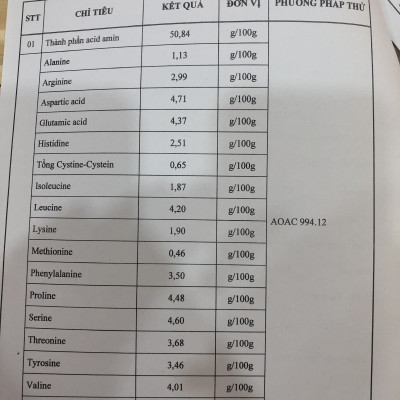 Hồng yến tinh chế 100g - Yến Ngọc Thiện