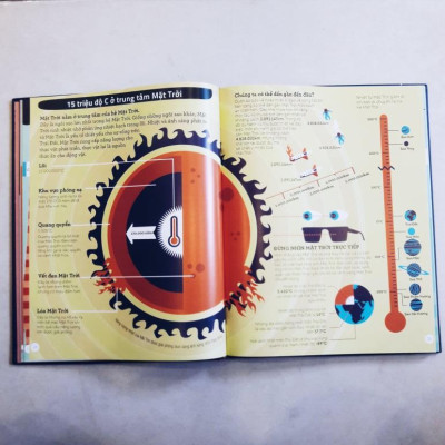 Sách Vũ trụ qua lăng kính số - The big countdown (Bìa cứng) - Nhã Nam - BẢN QUYỀN