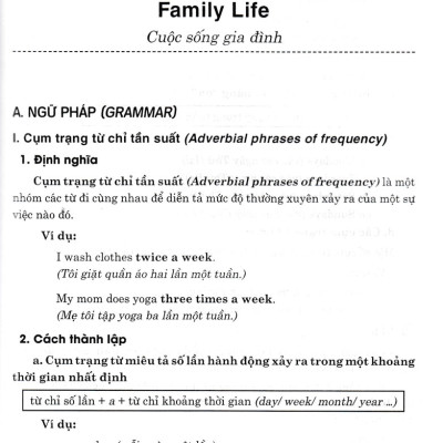 Ngữ Pháp Và Bài Tập Thực Hành Tiếng Anh 10 (Bám Sát SGK I Learn Smart World) - HA