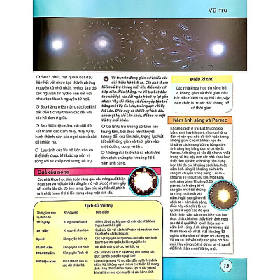 Bách Khoa Tri Thức Nhân Loại