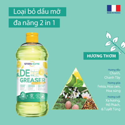 Dung dịch loại bỏ dầu mỡ đa năng hương chanh bạc hà từ tự nhiên Stanhome Degreaser Lemon Mint 750ml/chai