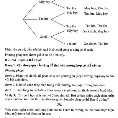 Sách bổ trợ- Khám Phá Toán 10: Để Học Giỏi - Tập 2 (Dùng Kèm SGK Cánh Diều)_HA