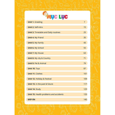 Sách - Mindmap Grammar - Học Nhanh Ngữ Pháp Tiếng Anh Bằng Sơ Đồ Tư Duy - Tổng Hợp Ngữ Pháp Lớp 3-4-5 Theo Chủ Đề - Megabook