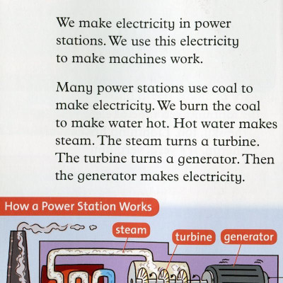 Oxford Read and Discover: Level 2: Electricity