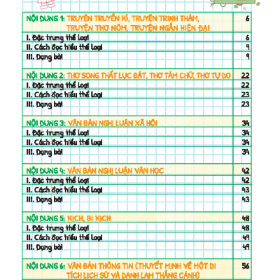 Sách - Take Note ! Văn 9