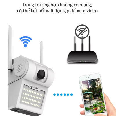 Camera IP Wifi NetCAM WL90 1080P, Góc Nhìn Rộng 90º, Có Cảnh Báo Chuyển Động - Hàng Chính Hãng