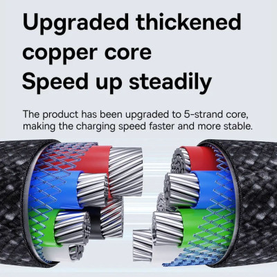 Cáp sạc nhanh và truyền dữ liệu Usb to iP 2.4A Baseus Gem Charging Cable - Hàng chính hãng