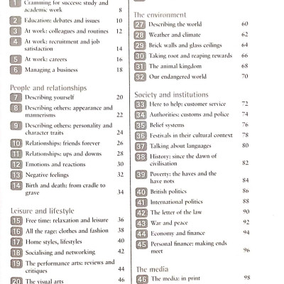 English Vocabulary in Use: Vocabulary Reference and Practice (CD-ROM)