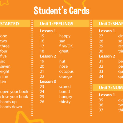 Combo Tiếng anh 2 I-learn smart start Student