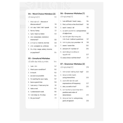 Debug Your English - 1001 Lỗi Tiếng Anh Giao Tiếp Và Cách Sửa (AL)