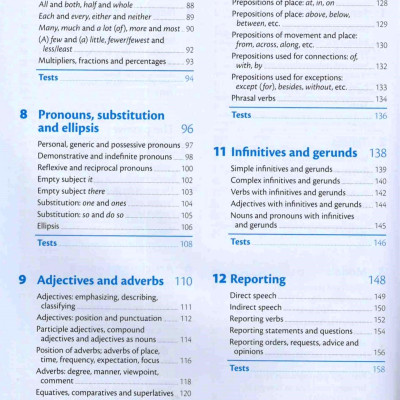 Oxford Practice Grammar: Advanced: With Key
