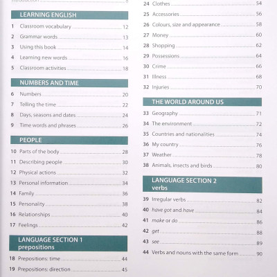 Oxford Word Skills: Elementary: Student