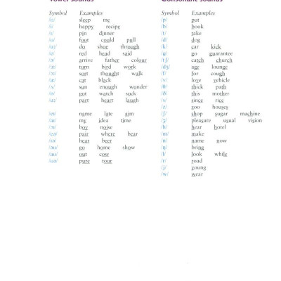 English Vocabulary In Use Upper-Intermediate Book With Answers