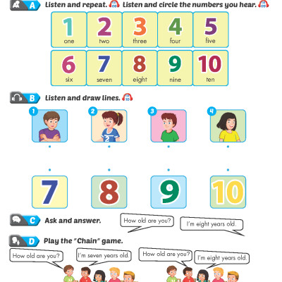 i-Learn Listening & Speaking 3 Student