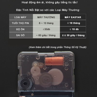Bộ Máy ĐỒNG HỒ Nhạc Chuông 16 điệu NHẠC Báo giờ + Máy Đồng Hồ KIM TRÔI Cao Cấp EASTAR NHẬT + Bộ Kim VÀNG ĐỒNG có Dạ Quang – Kèm 03 Pin Maxell