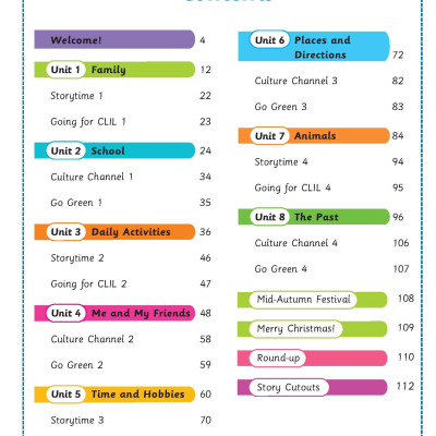 Tiếng Anh 4 Extra and Friends trọn bộ (sách học sinh, sách bài tập, vở tập viết)