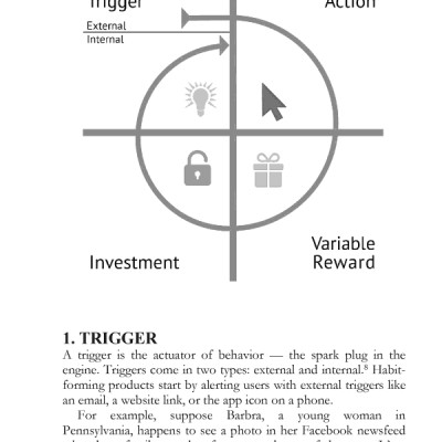 Hooked : How To Build Habit-Forming Products