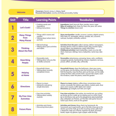 Hang Out 5 - Student Book