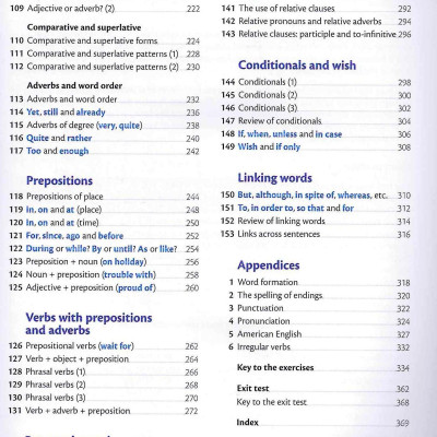 Oxford Practice Grammar: Intermediate: With Key