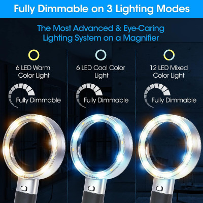 Kính lúp cầm tay đọc sách cao cấp Magnipros MP-9896 (10x, có đèn led 3 chế độ màu) - Hàng chính hãng